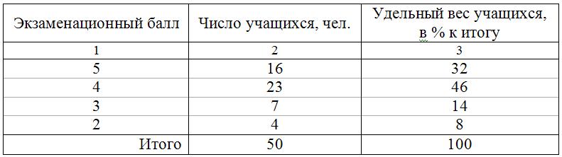 документы для приглашение из грузии