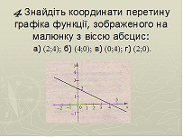 тест по математике