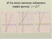 тест по математике