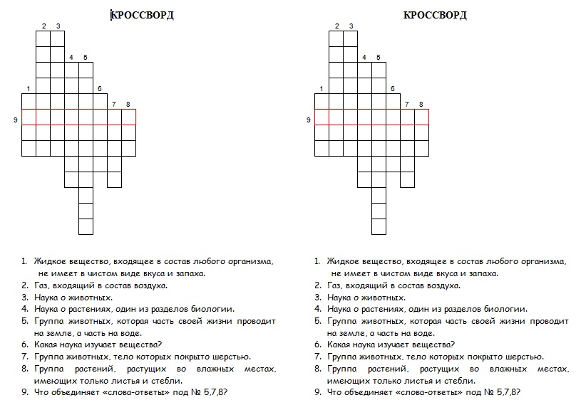 Кроссворд и вопросы и ответы на тему почва 5 класс