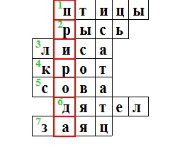 кроссворд природа