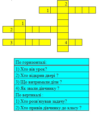 В.Сухомлиський "Горбатенька дівчинка"