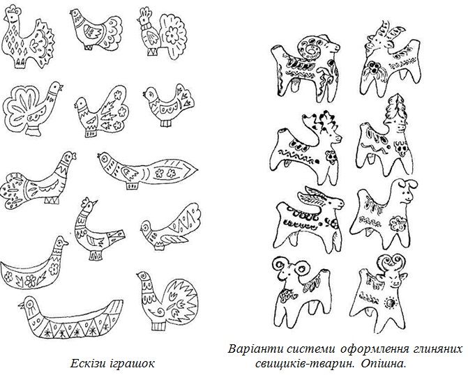 орнамент