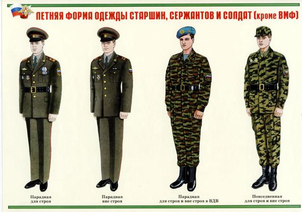 Летняя форма одежды старшин, сержантов и солдат