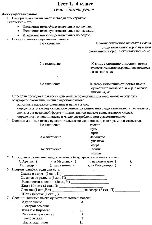 Сочинение по теме Имя существительное как часть речи Сочинение по теме Имя существительное как часть речи