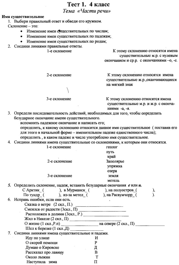 Реферат: Понятие имени существительного в русском языке