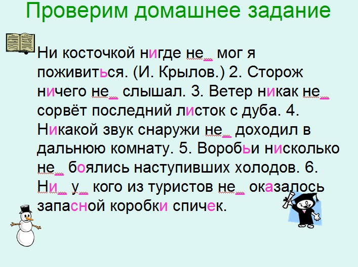 Факультативные занятия в начальной школе планирование