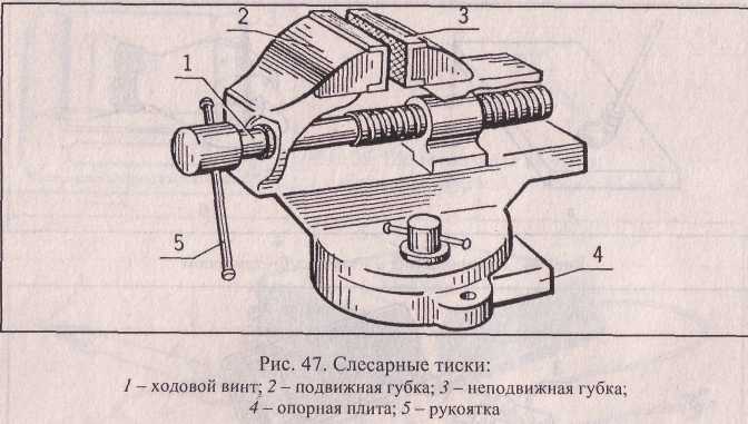 Тиски из металла своими руками чертёж