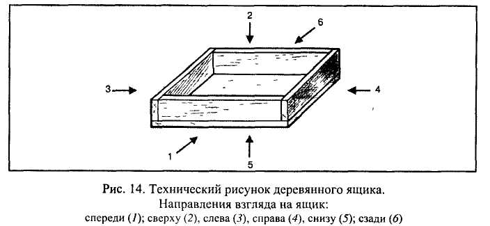 Технический рисунок деревянного ящика