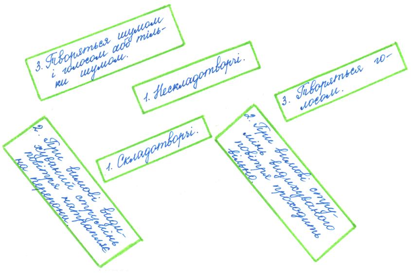 таблиця про голосні і приголосні звуки