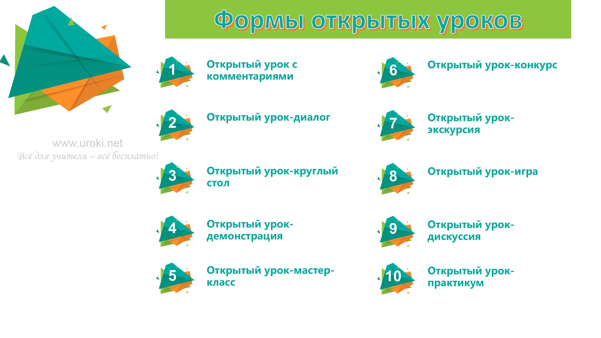 МЕТОДИЧЕСКАЯ РАЗРАБОТКА ОТКРЫТОГО УРОКА МЕТОДИЧЕСКАЯ РАЗРАБОТКА