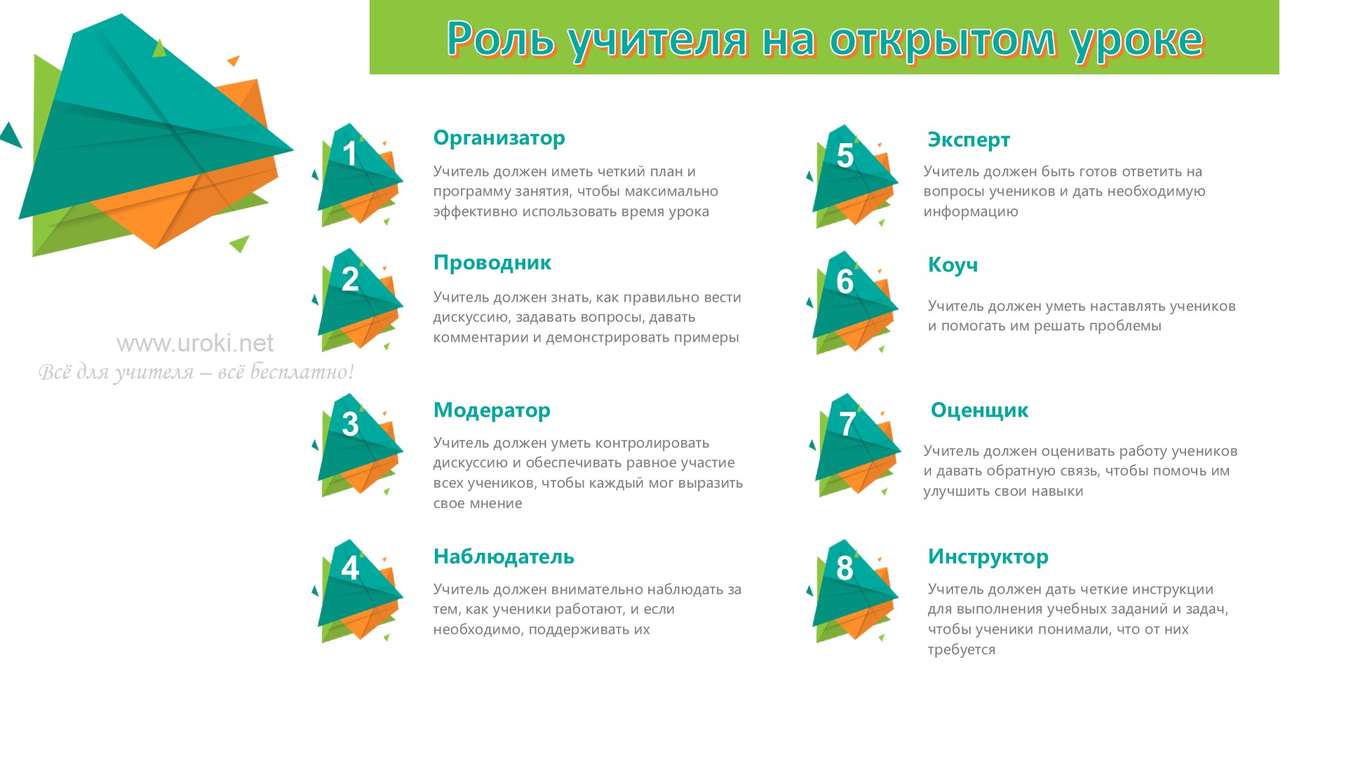 МЕТОДИЧЕСКАЯ РАЗРАБОТКА ОТКРЫТОГО УРОКА МЕТОДИЧЕСКАЯ РАЗРАБОТКА